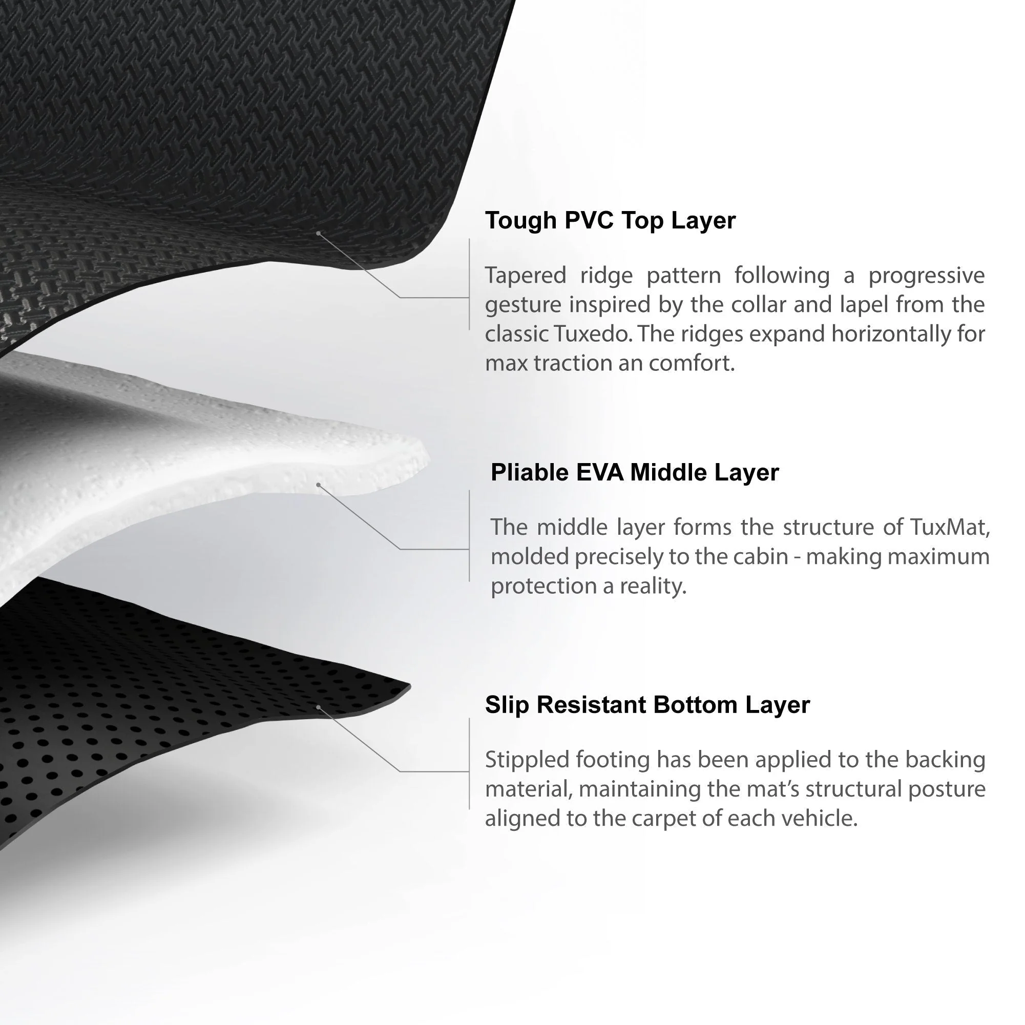 TuxMat Trunk Mat | Subaru Forester (2019-2024) - Image 3
